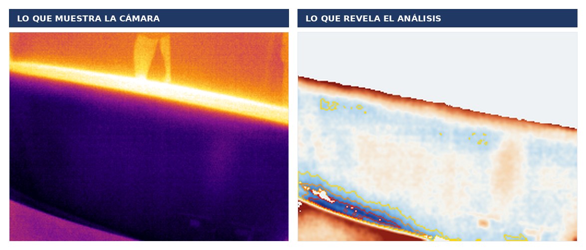 Comparación entre la imagen que entrega la cámara termográfica y el mapa de anomalía obtenido del análisis radiométrico de los mismos datos